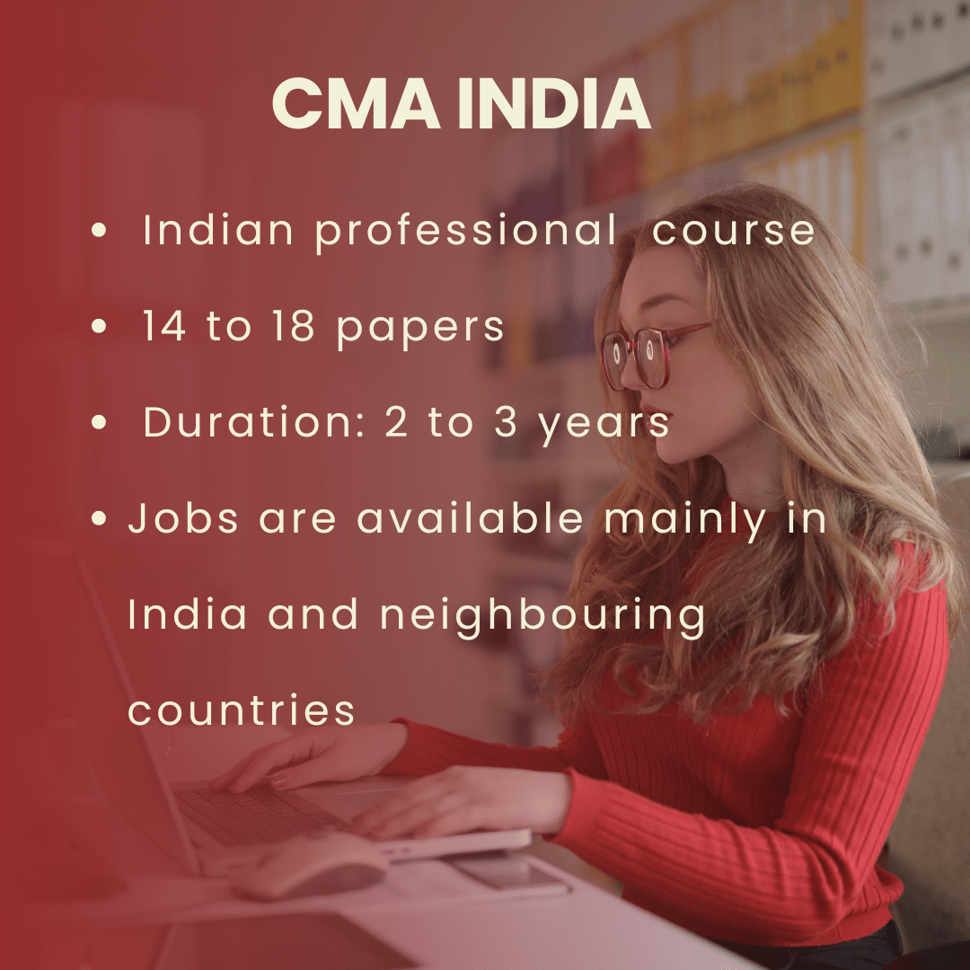 BEST CMA INSTITUTE IN KANNUR